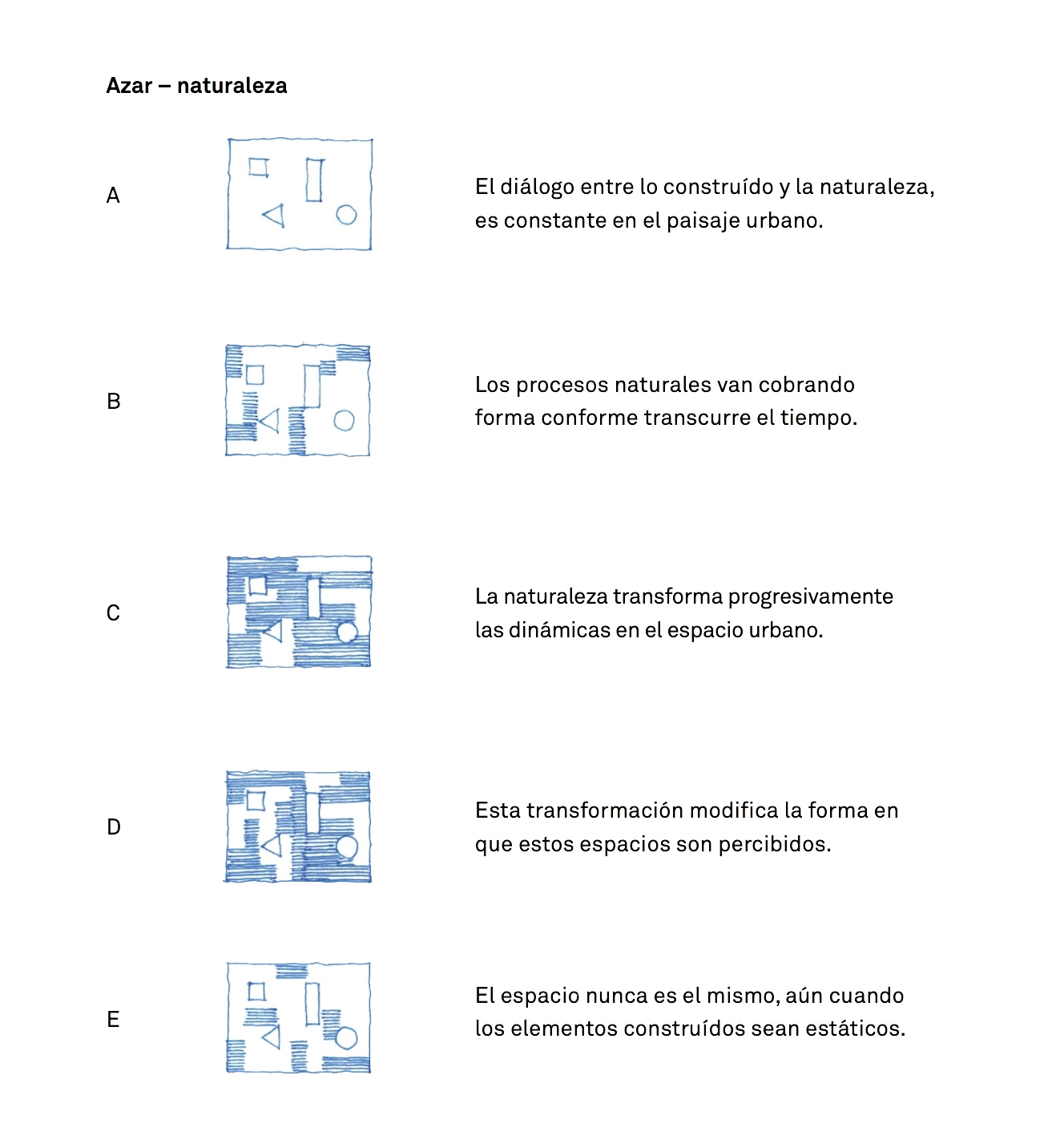 Paisaje Tiempo Ciudad